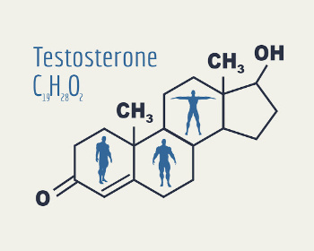 Study Examines Sexual Benefits of Testosterone Therapy